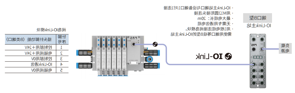 连接方案2.png